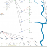Zabbix Infrastructure Map 2 A more beatified map of the infrastructure