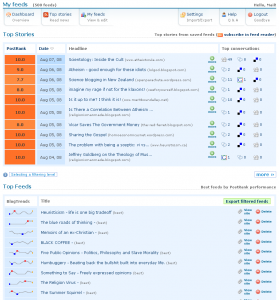 AideRSS Dashboard.png The Bashboard of AideRSS