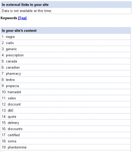 Spam keywords shown in Webmaster tools Oh ouch!